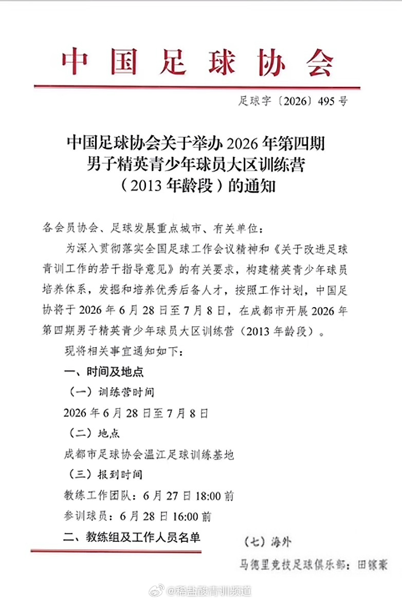 🇨🇳 门将田镓豪入选中国足协2013年龄段精英训练营！中国足球协会近日公布了