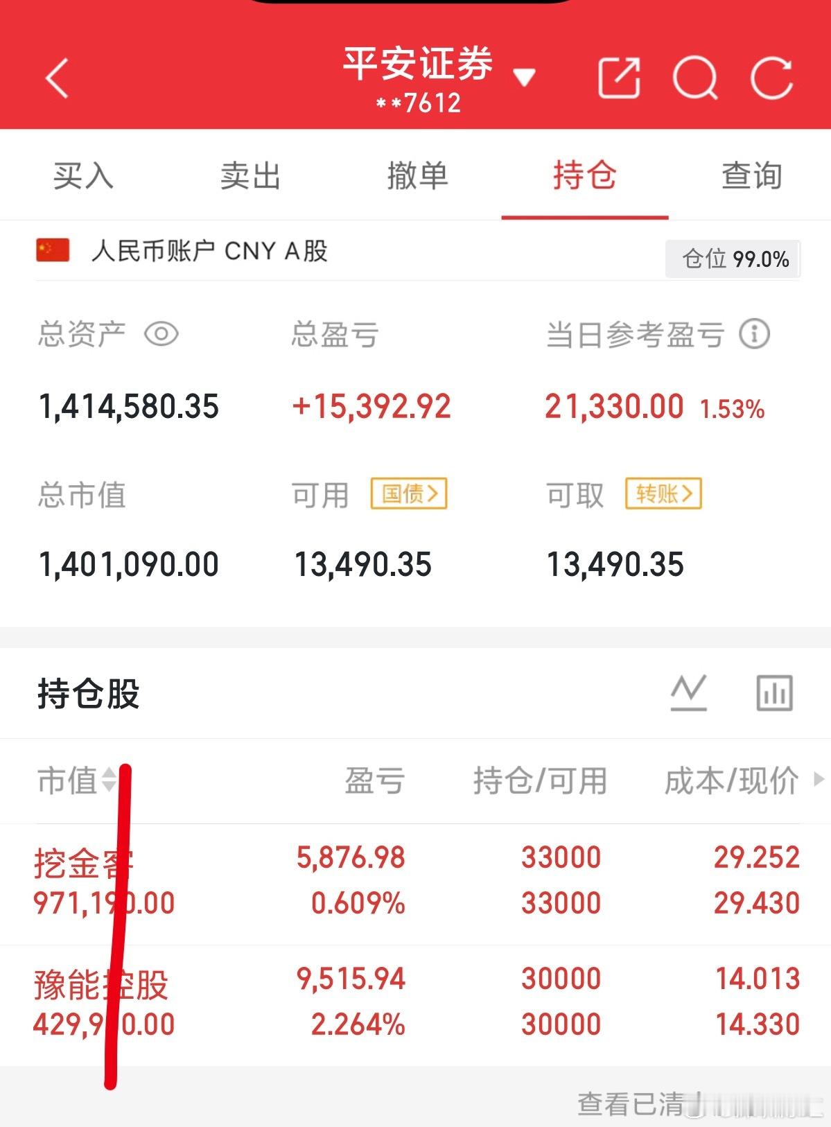 美好一天，太给力了。姐妹们，爽不爽，无需多言有目共睹 希望各位股友多多支持，点赞