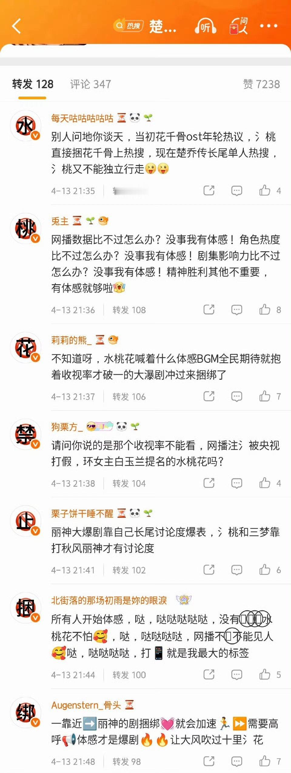 丽粉把转发区屠了 