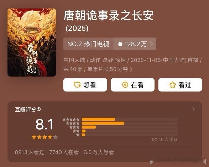 唐诡3评分8.1唐诡3豆瓣分8.1 8.1 分印证实力！原班人马回归，探案与人性