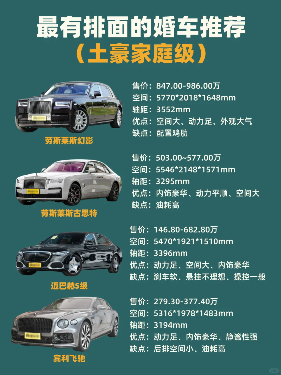 别再找兄弟借婚车了，租婚车一篇讲清楚了