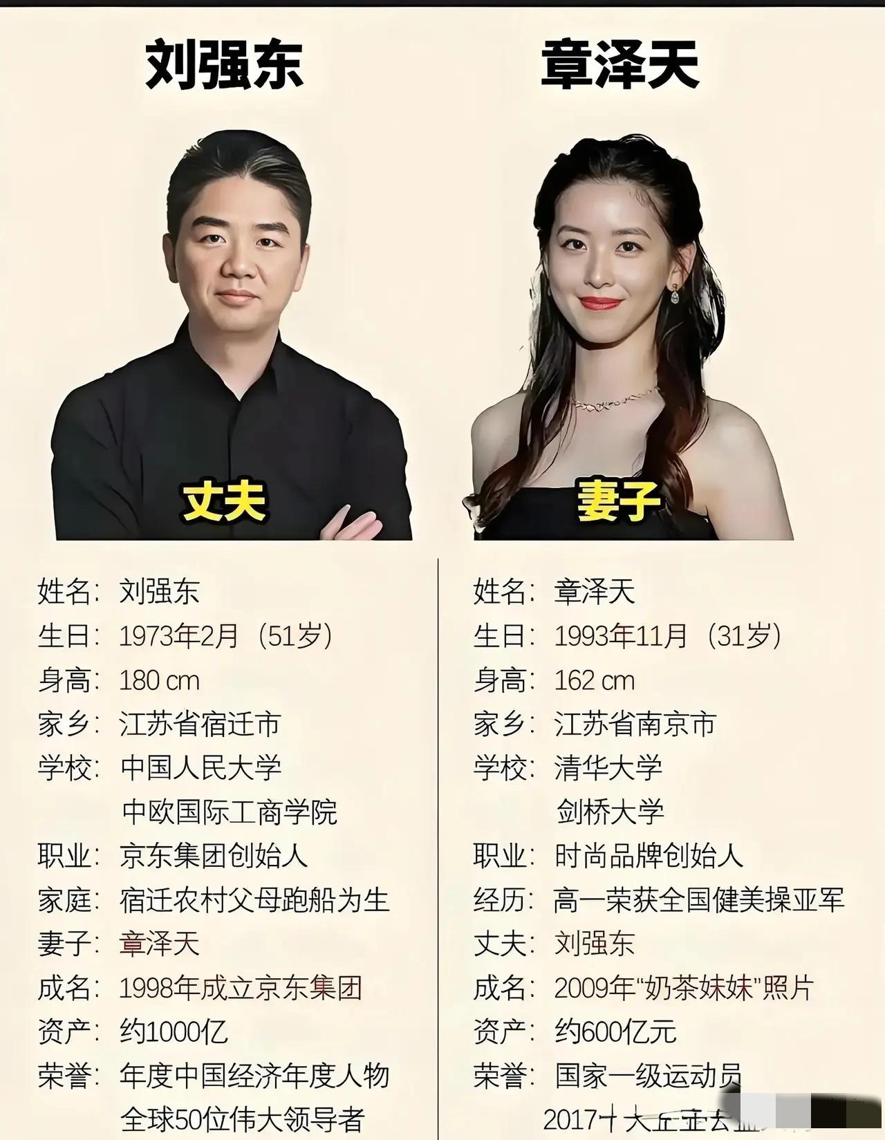 了不起，普通老百姓出身，能做到如此庞大的商业帝国，非常厉害。不忘本回报家乡，社会