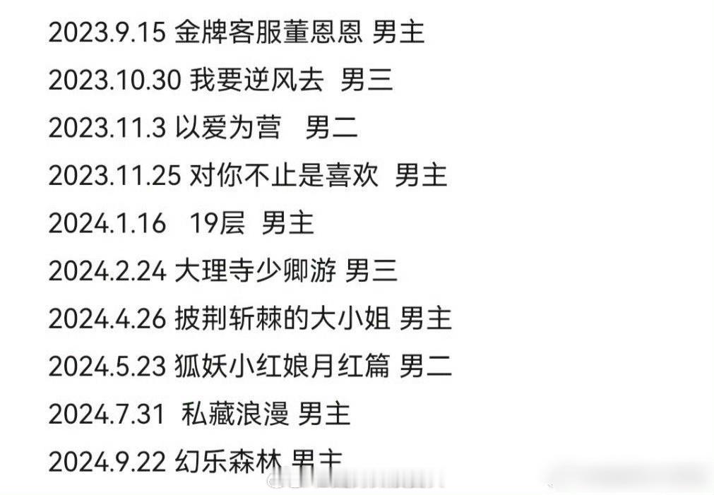 魏哲鸣一年内播了10部剧，为什么还不火？ 