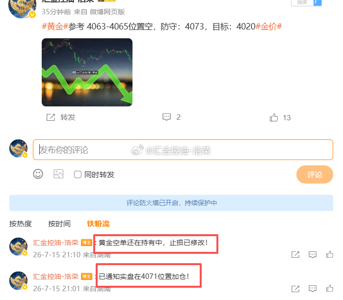 黄金4063位置空，4071位置加仓，现行情报价4061位置，多单双仓浮盈120