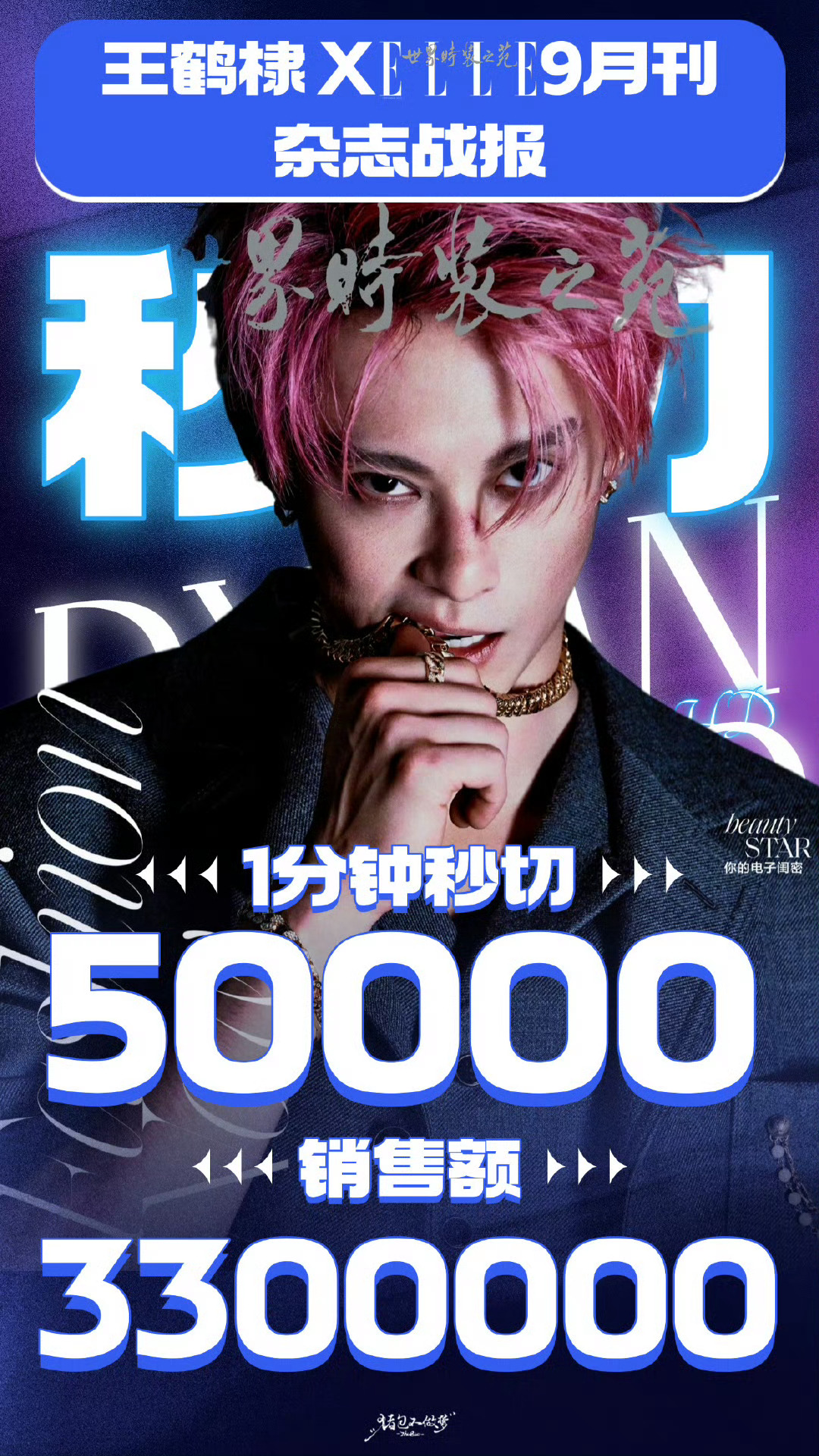 王鹤棣✖️《ELLE》金九杂志战报开售1分钟秒切66/本50000本销售额330