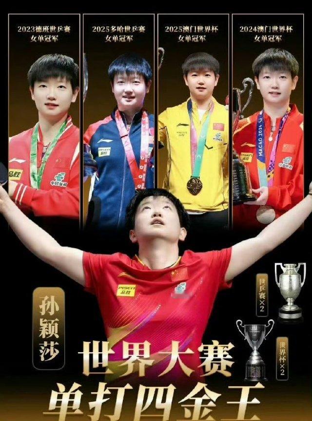 孙颖莎再刷新ITTF最高积分纪录能打破孙颖莎记录的只有孙颖莎自己！！希望孙颖莎享