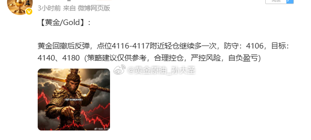 黄金二次上升如期兑现，原油承压逐步出低[赞]黄金如期走出二次上升，但利润扩大不多