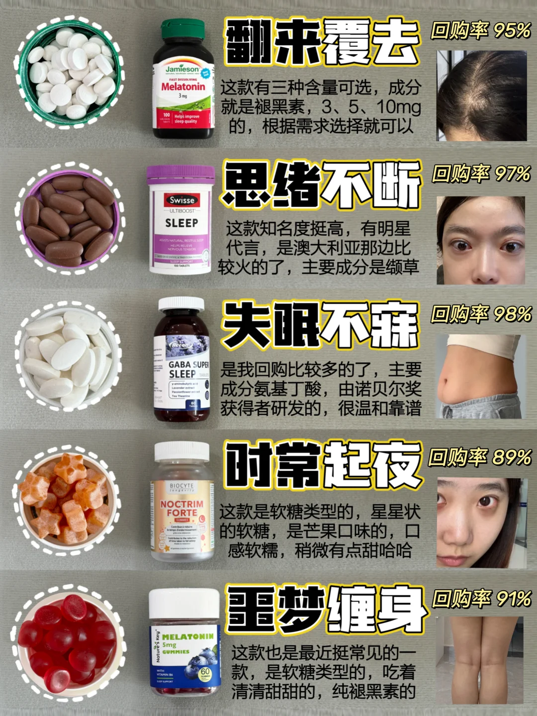 停服一个月，劝重度失眠想吃褪黑素的要冷静