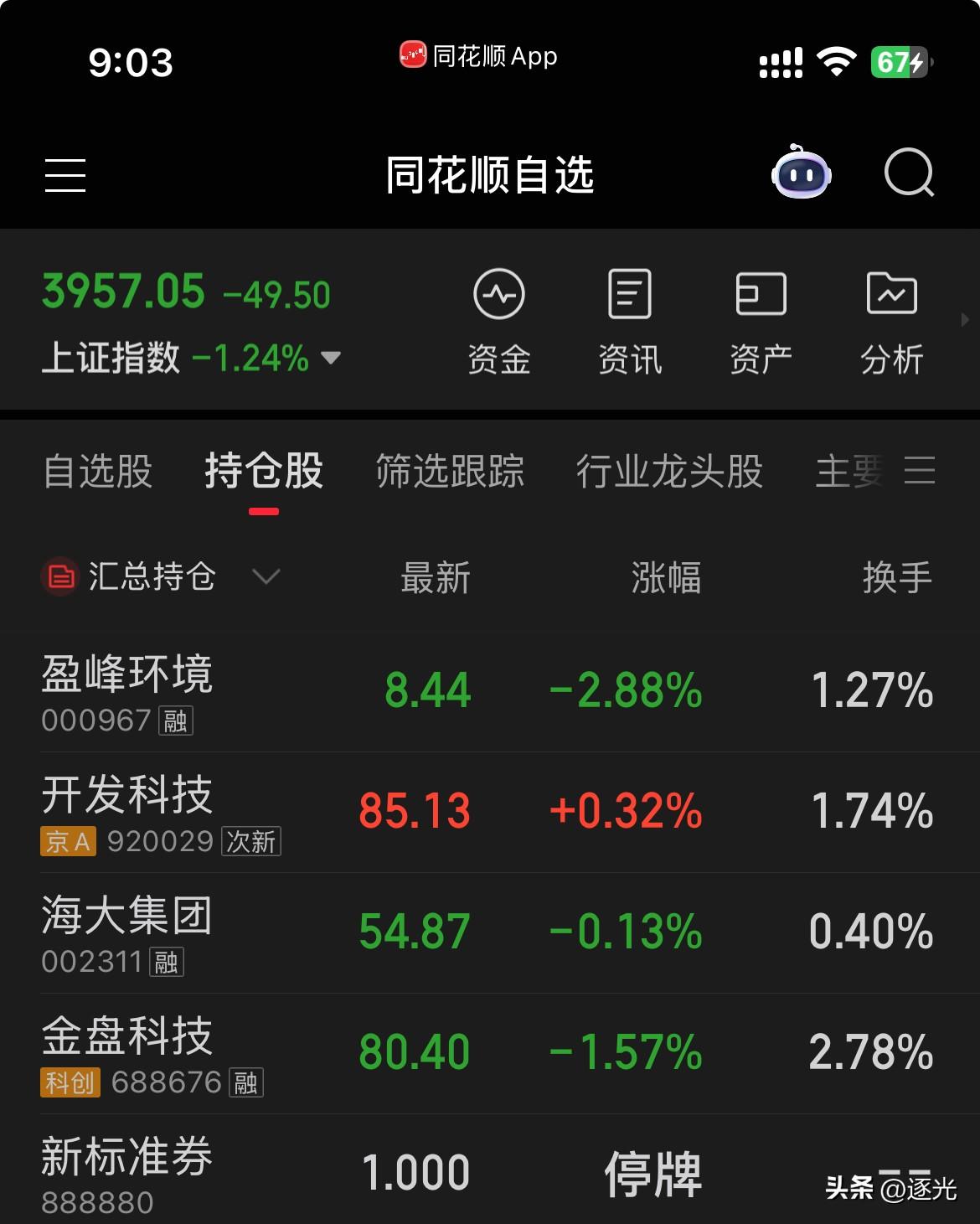 今天的A股像一出反差大戏。沪指一开盘就想冲4000点，没站稳就一路下滑，收盘跌1