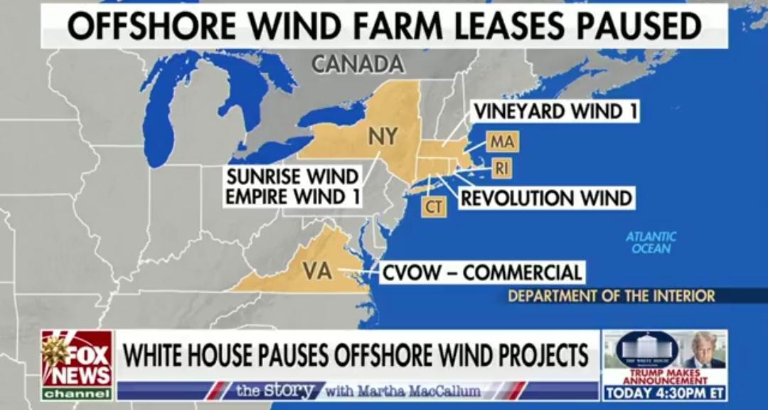 🚨官方消息：特朗普总统在赢得一场法庭诉讼后，叫停了5个大型海上风电项目。
一条