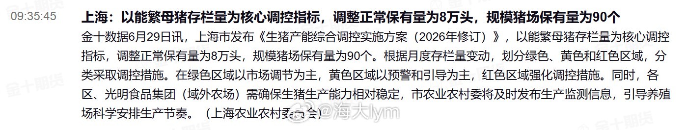 上海市发布《生猪产能综合调控实施方案（2026年修订）》，以能繁母猪存栏量为核心