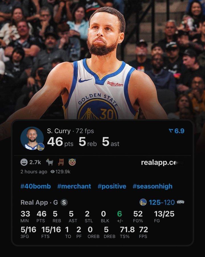 库里职业生涯第73次40+ 