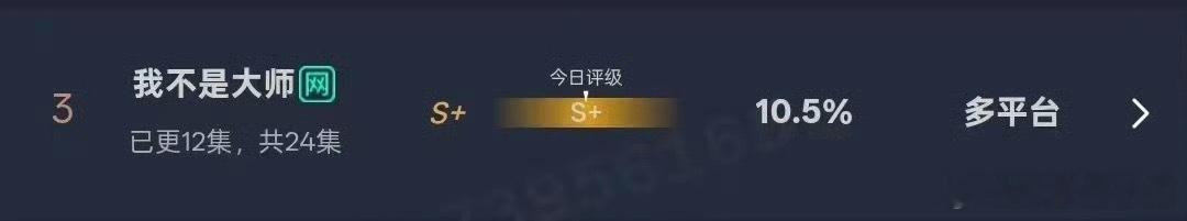 李现主演的我不是大师达成S+了 ​​​🔥‍李现我不是大师  ​​​