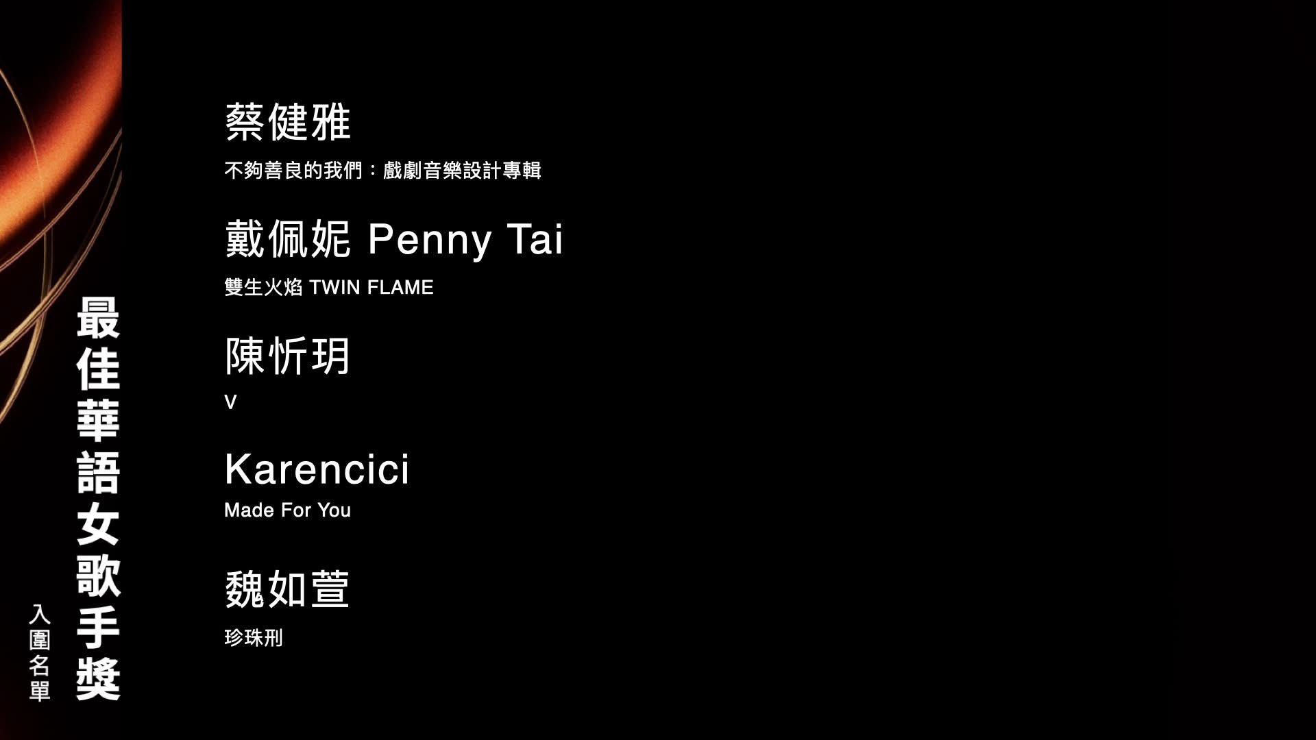 第36届金曲奖「最佳华语女歌手奖」入围名单⬇️金曲歌后 ​​​