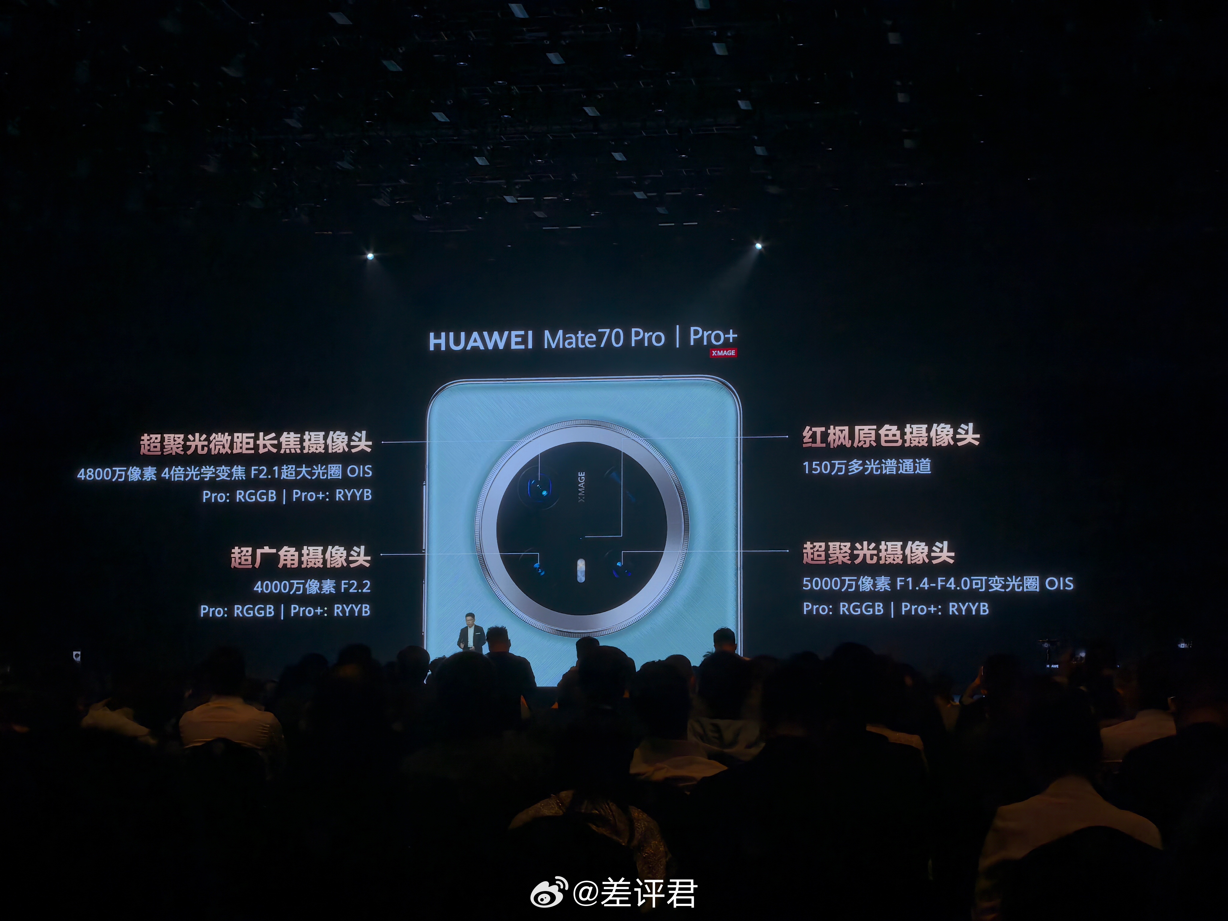 #差评说数码# 原来 Mate 70 Pro/Pro+ 后置是四摄配置，多了一个