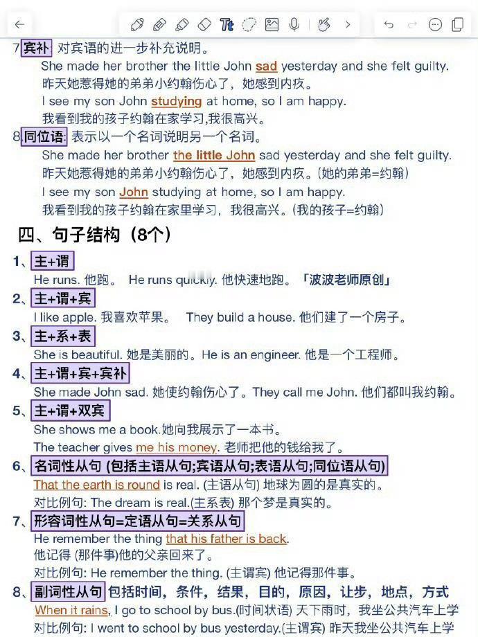 一眼看懂！英语句子成分！真的！很！重！要！ 