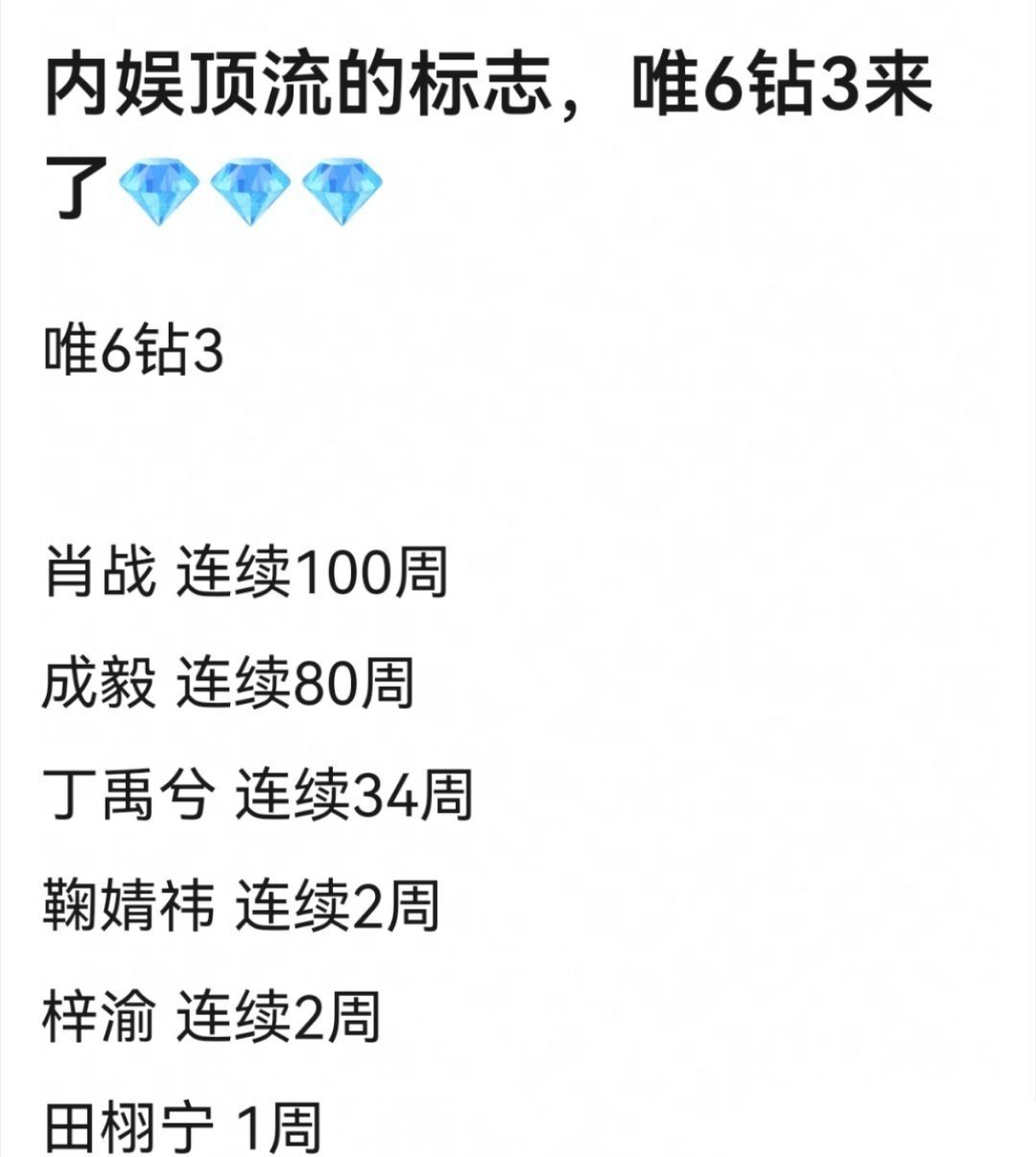 我才知道内娱明星到过钻三的只有6个人[傻眼] ​​​