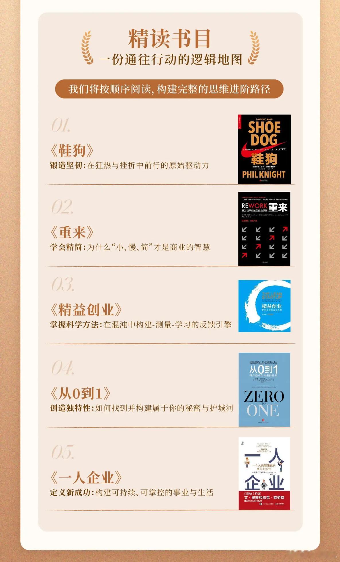 今年一季度带着社群的伙伴读完了5本创业思维的经典书目，如图，我也做了很多读书笔记