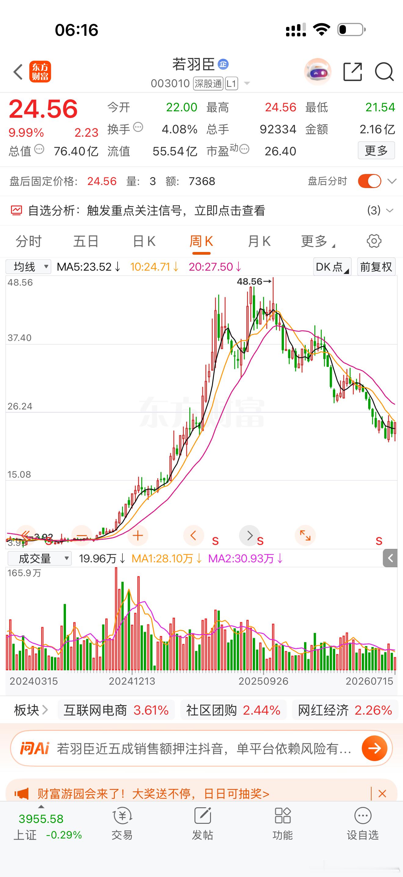 若羽臣 sz003010[股票] 大家小c埋伏一下