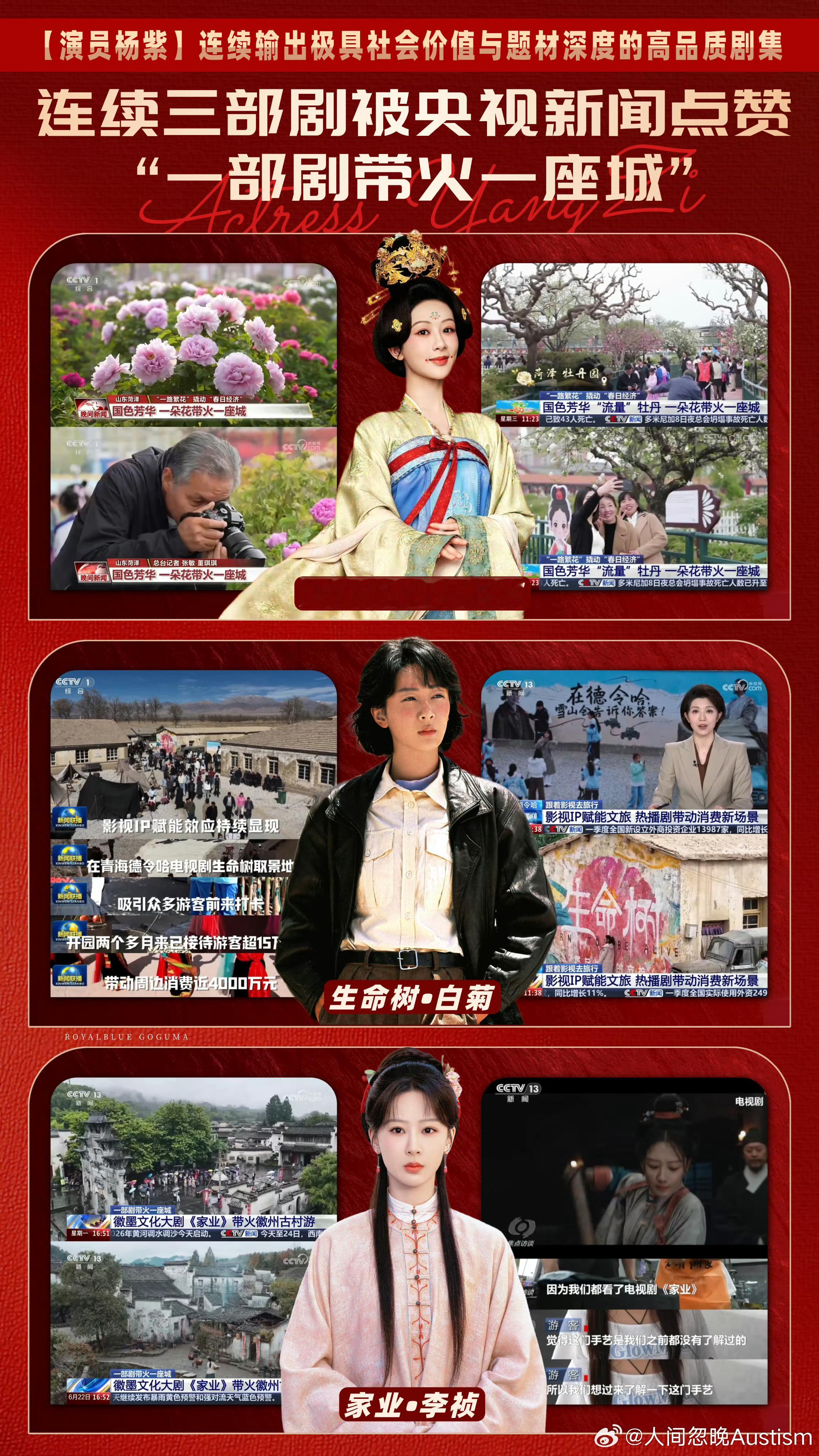 杨紫出演过20部电影✨杨紫或许你还知道，国民演员共参演过80多部影视作品吗？7岁