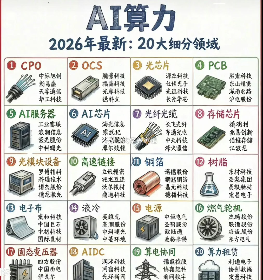 豆包现在越来越聪明，能帮你处理很复杂的活儿了。但这就像请了个高级专家，每思考一次