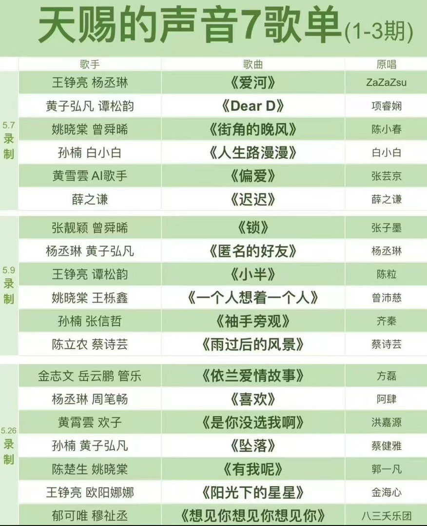 网传薛之谦天赐歌单网传薛之谦只唱一首歌天赐网传歌单来袭，薛之谦仅登台演唱《迟迟》