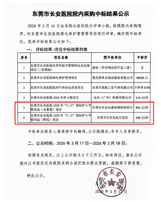 近日，广东省东莞市长安医院通过招标拟采购慰问水果篮每份单价近500元，因被质疑价