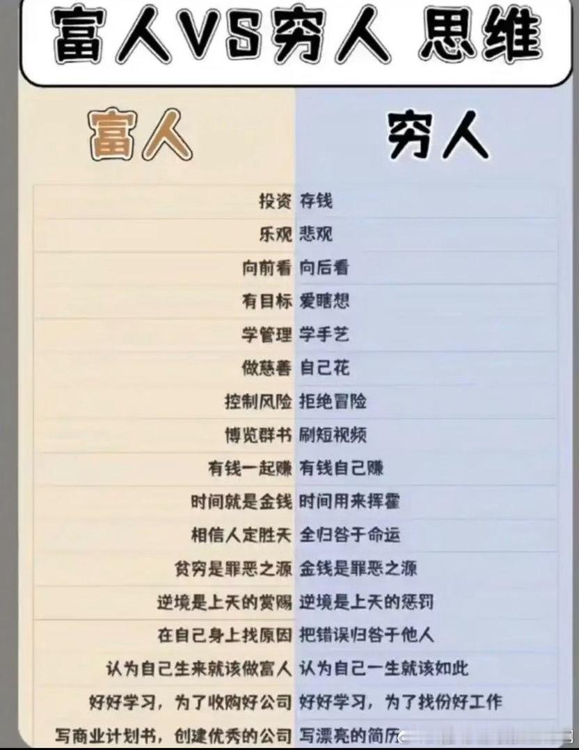 好公司跌了没关系，股份又没有少，有钱还可以继续增加股份。不如安心睡大觉，反正天塌