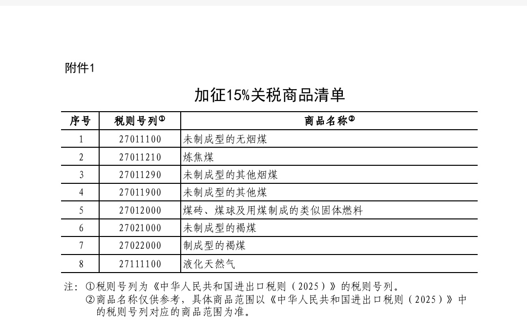 15%～针对最上游原材料，且是懂王最大利益盘。10%～除了原油为原材料外，其他都