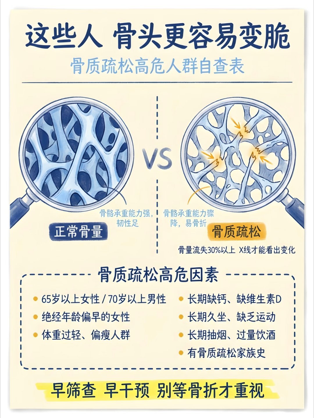 身体5个表现说明骨头在悄悄变脆原来指甲容易劈是骨头变脆的信号日常强骨做好这几件事