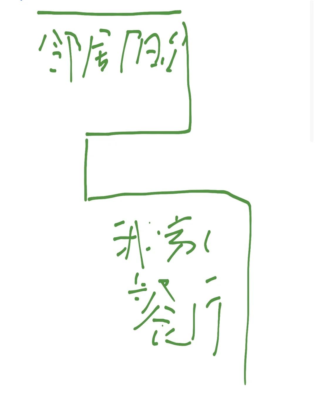 抽烟恶邻
新租的房子什么都好，除了隔壁烟人
邻居阳台正对着我家餐厅和厨房的两个窗