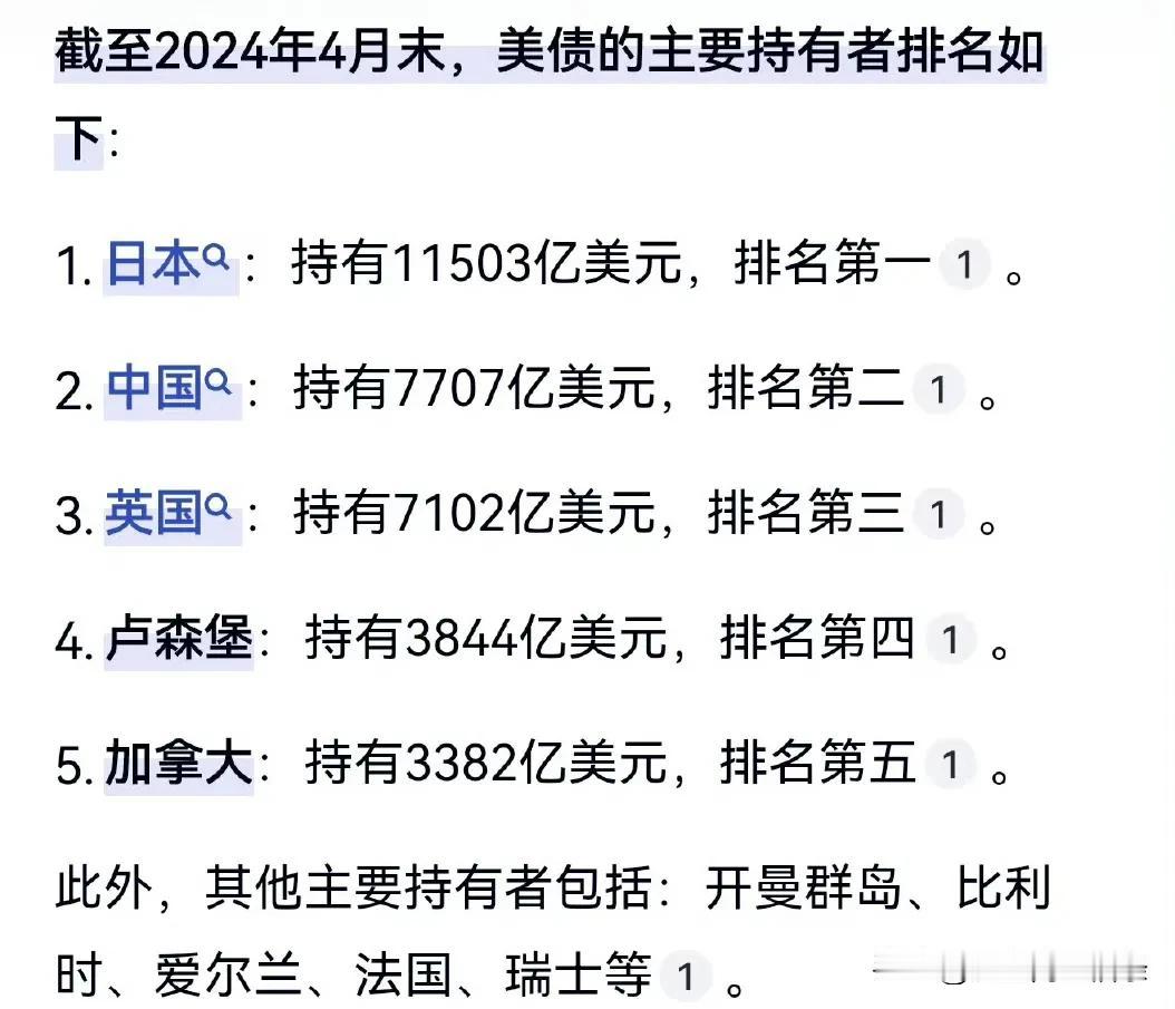 美元可能要不了几年就得失信了，特朗普要把国外的8万亿美债变成无法交易的100年期