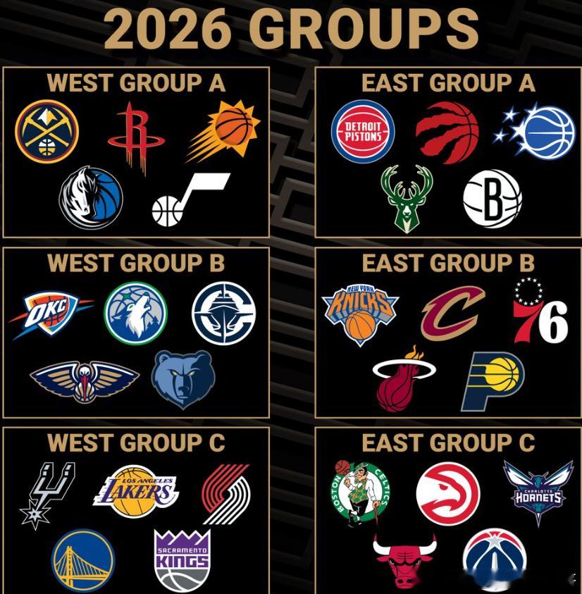 今日，NBA官方正式公布了2026年NBA杯的分组及赛程安排。本届赛事将于10月