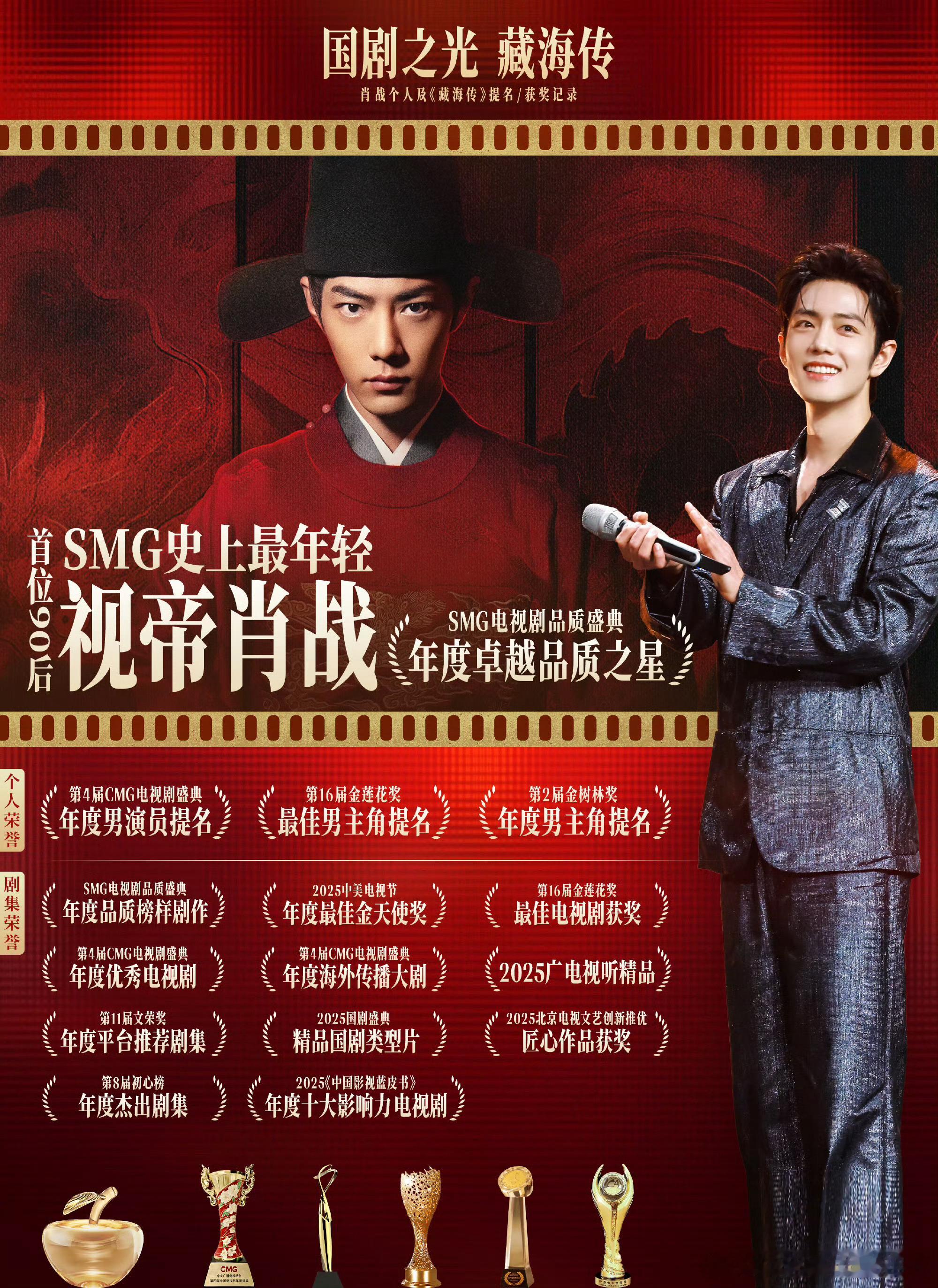 肖战SMG视帝登上世趋，出圈度up🔥肖战一个emoji代表一个角色肖战东方卫视