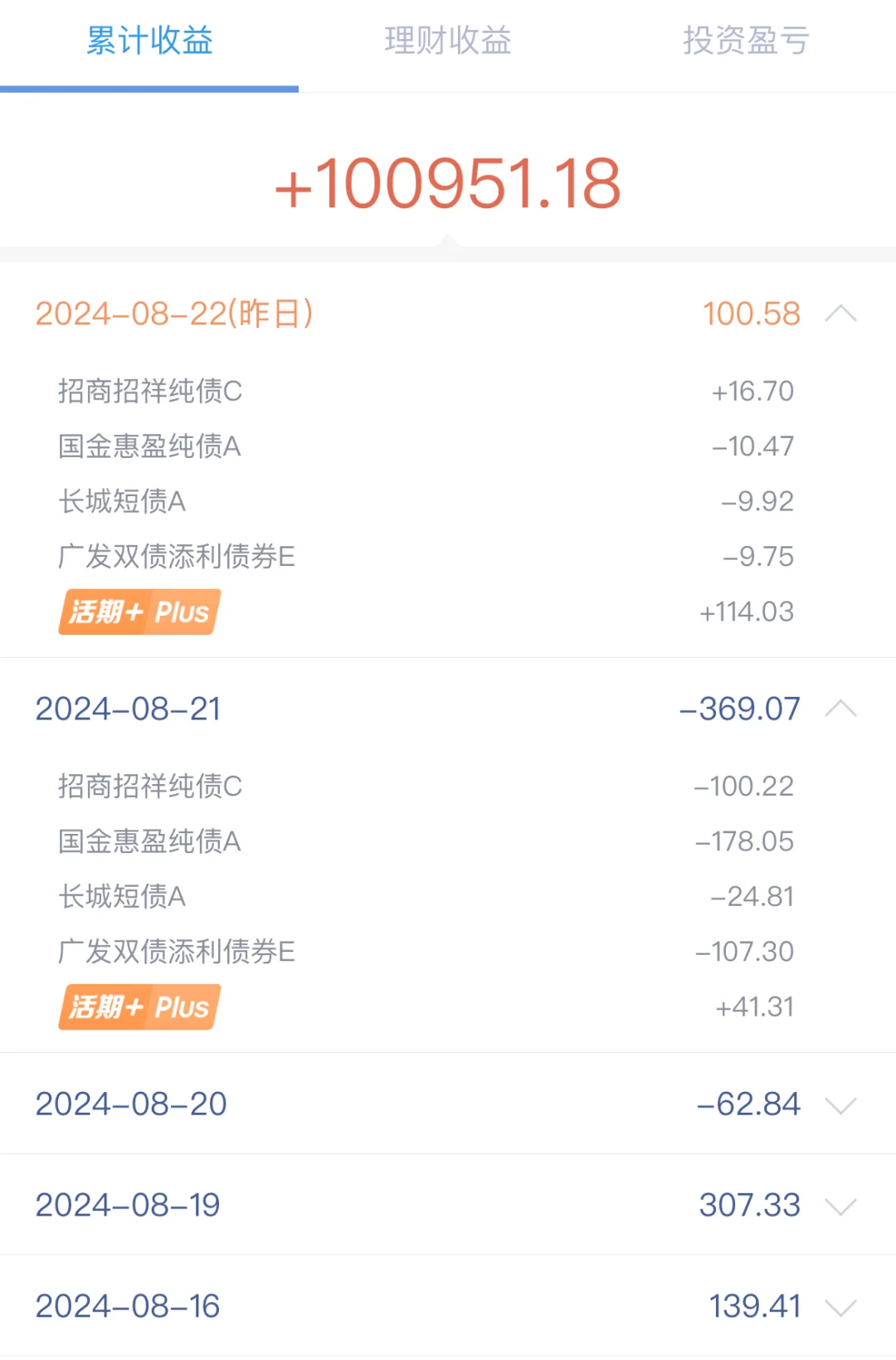 8.23用利息生活