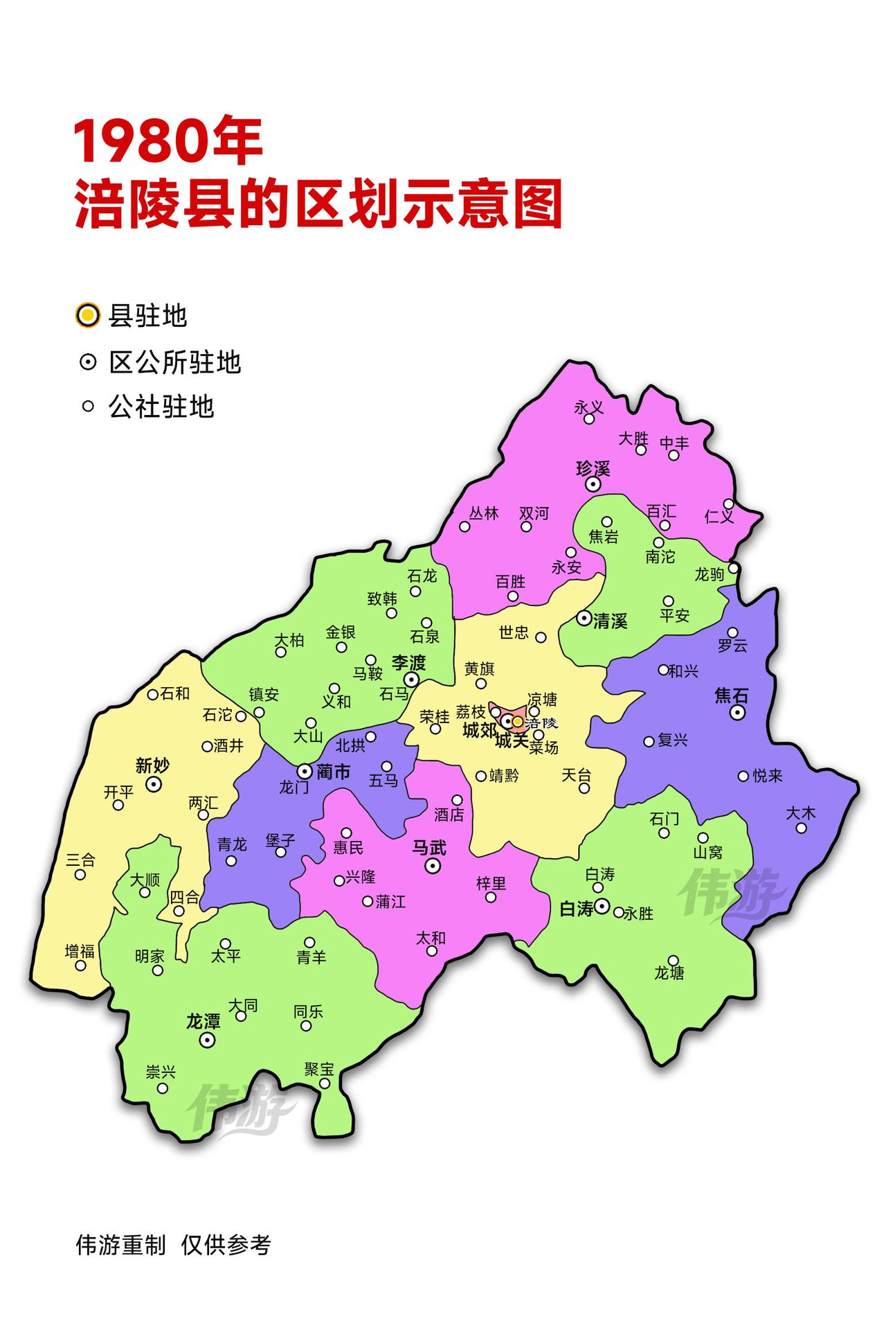 1980年涪陵县的区划示意图