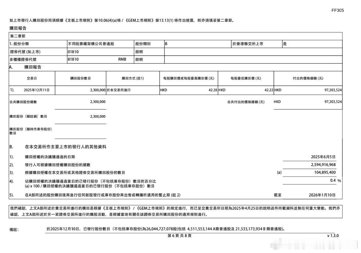 今天小米回购了吗 今天继续回购1亿港币，有朋友统计下，连续回购多少天了吗？