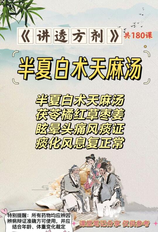 《讲透方剂》第174课：半夏白术天麻汤（化痰