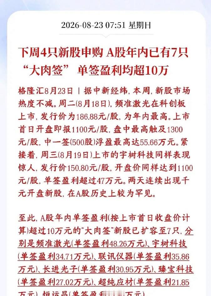 下周四个新股申购，对于A股市场真正的考验来了下周（8.24‑8.30）一共有4只