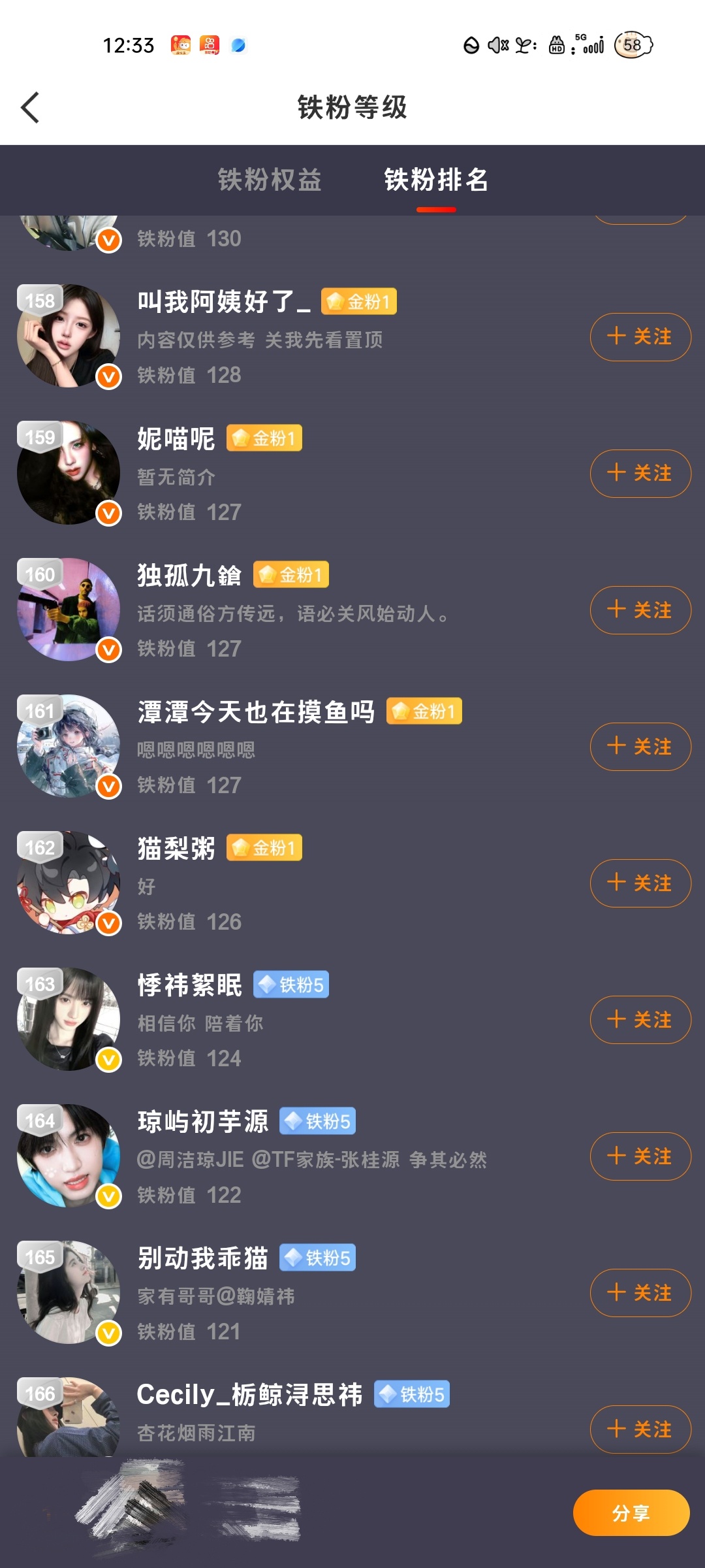 原来我已经20个钻fo 142个金fo了吗 