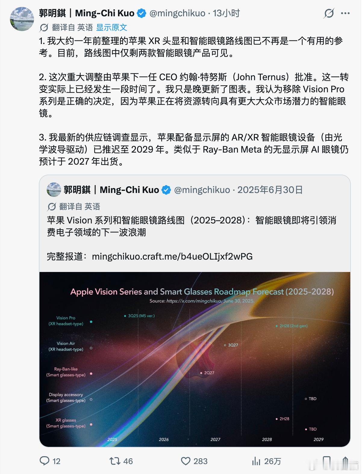 之前是古尔曼说vision Pro亡了今天是郭明琪说vision Pro亡了并且