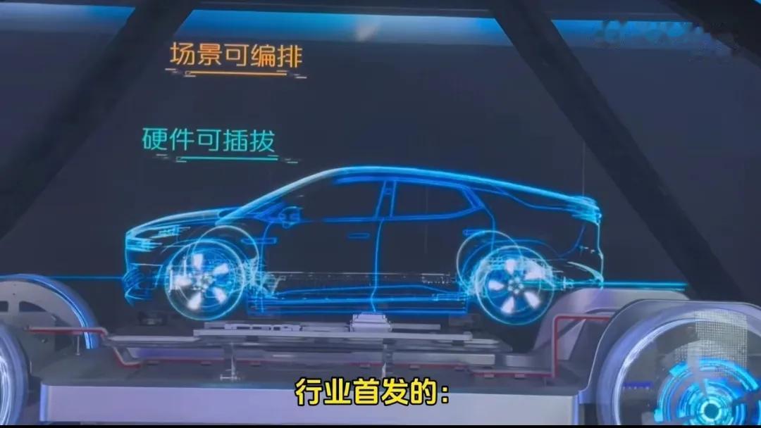 #科技新生随你而变#7
一款可自由变形，可咸可甜，还能自动充电的新汽车，你喜欢吗
