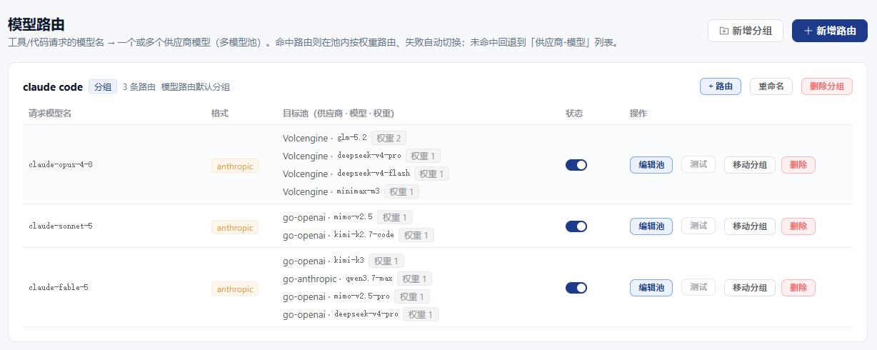两层池化和可用性治理，终于解决了token plan用量不够和多家厂商频道切换的