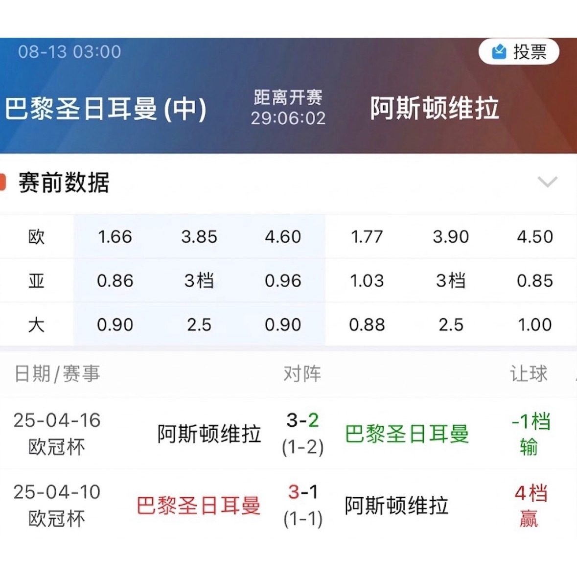 巴黎在中立场给出3档，这个定位其实挺合理的。往回翻一翻，25年欧冠两边碰面那回，