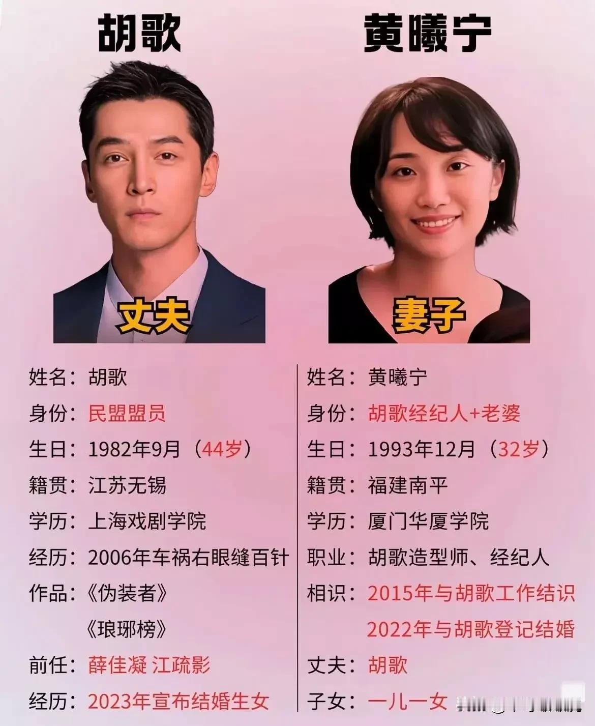 万万没有想到，男神的老婆居然是他的经纪人，白瞎我看了十几年电视！[捂脸][捂脸]
