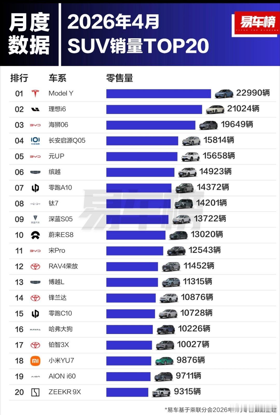 雷军说输给特斯拉不丢人特斯拉能作为各个友商对标的标杆就已经充分说明了特斯拉在新能