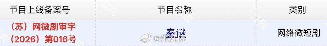 内娱短剧来了，陈晓张新成《秦谜》话说这种题材走短剧？要不一集一小时总共20集这么