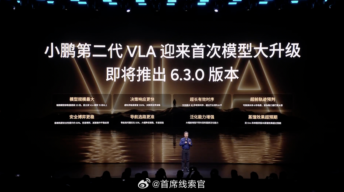全球大五座科技旗舰小鹏g9l来了 小鹏第二代 VLA 即将迎来首次模型大升级。即