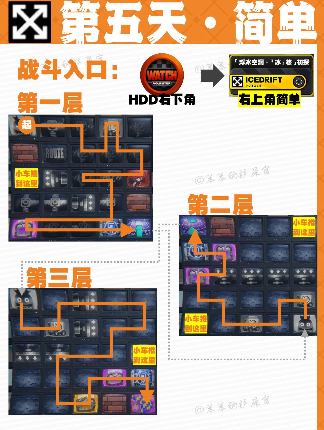 #绝区零[超话]##绝区零攻略##绝区零公测# 最后一天，抄作业来啦奖励可以拿满