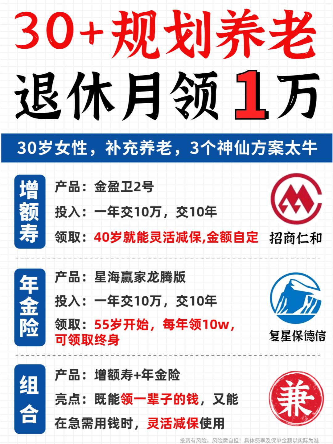 30岁规划养老，55岁躺平，💰月领1W